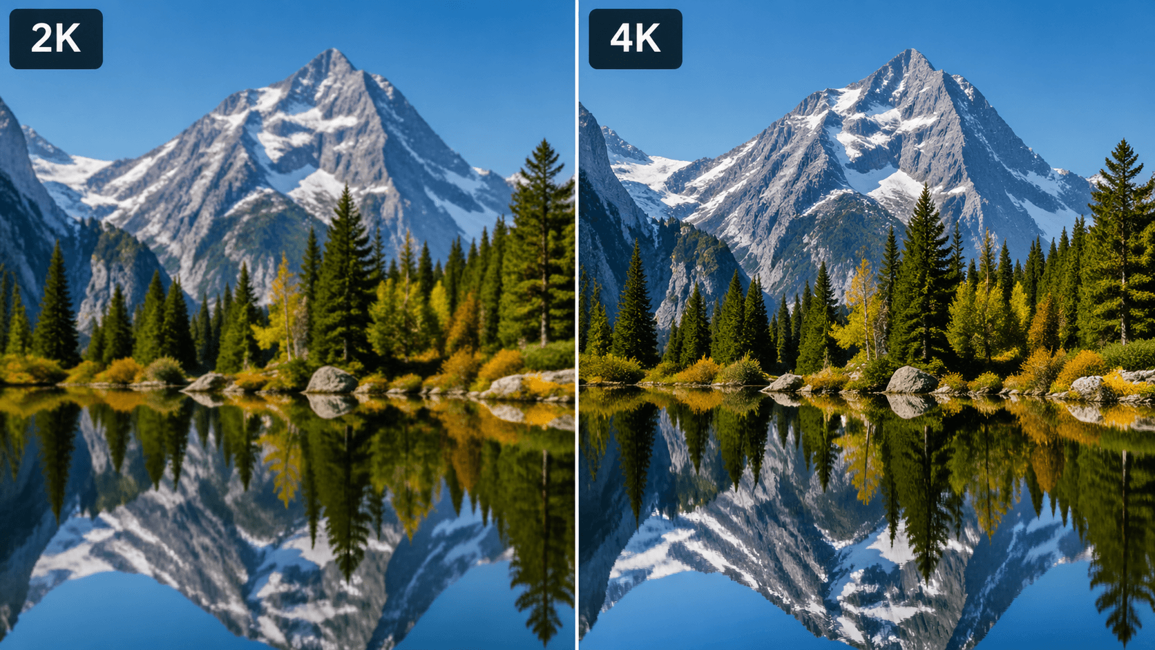 Production-Ready Resolution visual